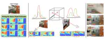 SCADE: NeRFs from Space Carving with Ambiguity-Aware Depth Estimates